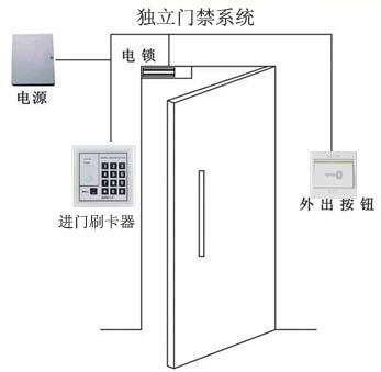 ����<a href=http://www.cmt37.com/products/mjxt/ target=_blank class=infotextkey>�T��</a>ϵ�y.jpg