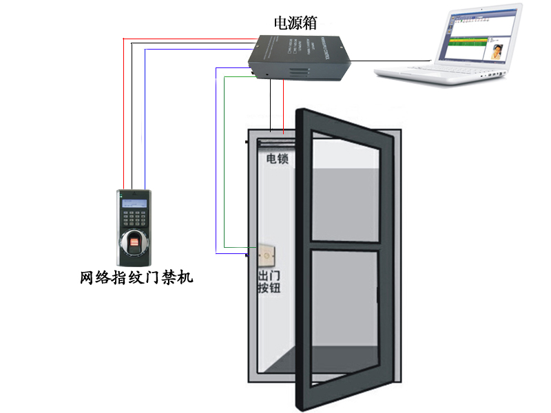 F7ָ�y<a href=http://www.cmt37.com/products/mjxt/ target=_blank class=infotextkey>�T��</a>ϵ�y.jpg
